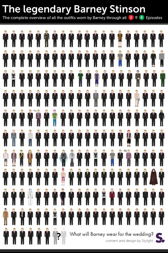 barney-stinsons-outfits-through-all-208-episodes 5335afe5ce36b w540