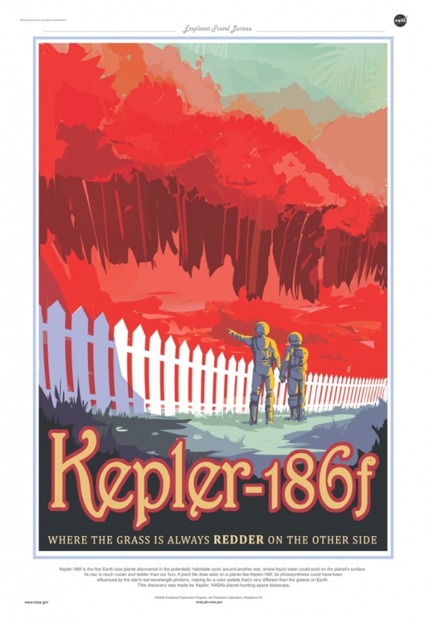 kepler 186F