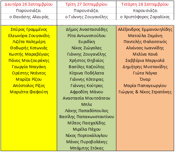 programma stauros notou texnopoli sunaulia 2016