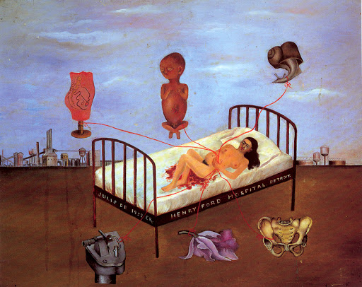 The Flying Bed, Φρίντα Κάλο, Banco de Mexico Diego Rivera and Frida Kahlo Museum Trust