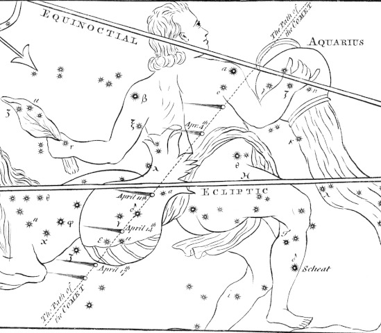 Papaspyrou, The Path of the Comet, 2000-2022