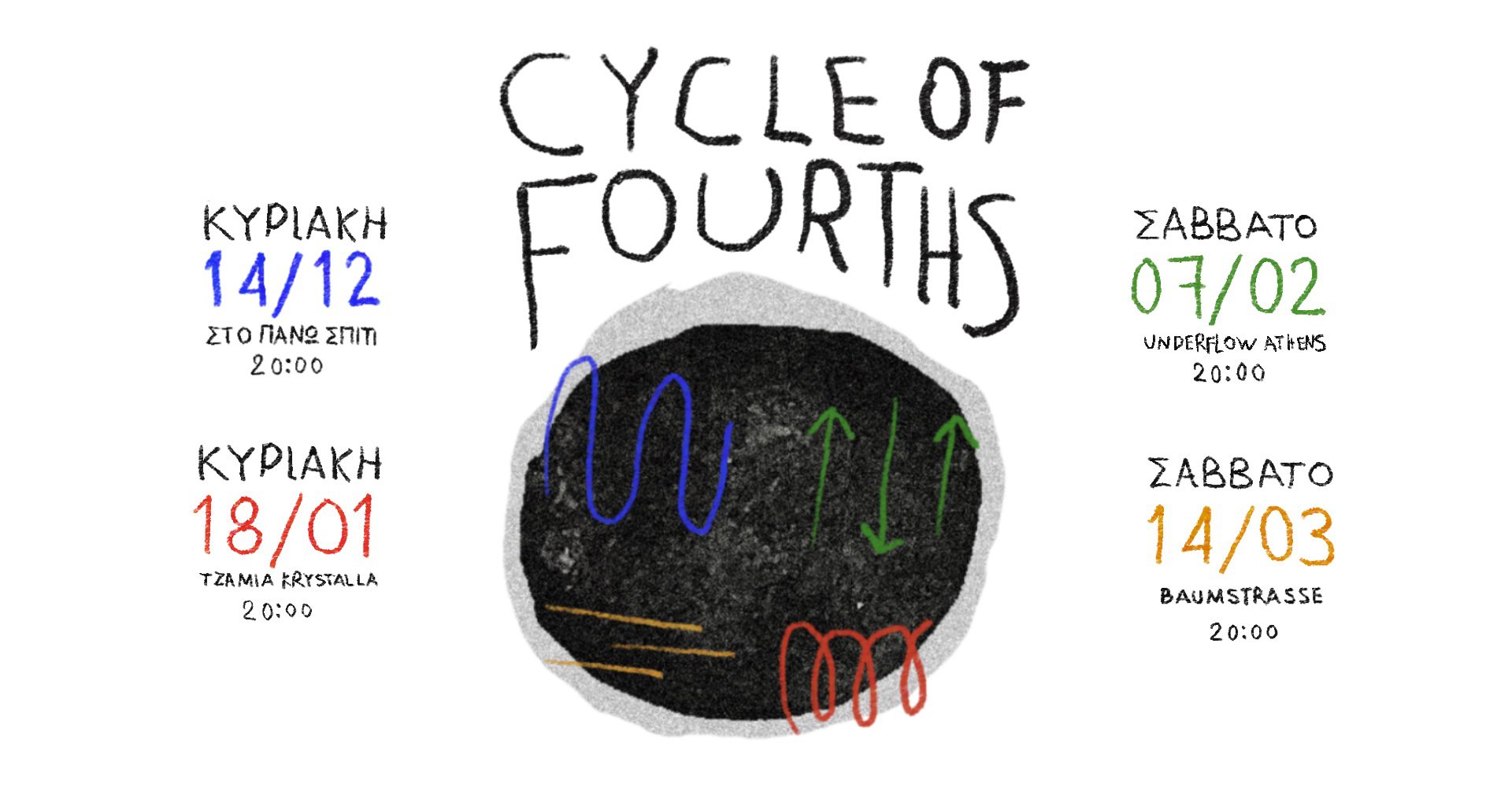 Το Cycle of 4ths επιστρέφει στην Αθήνα